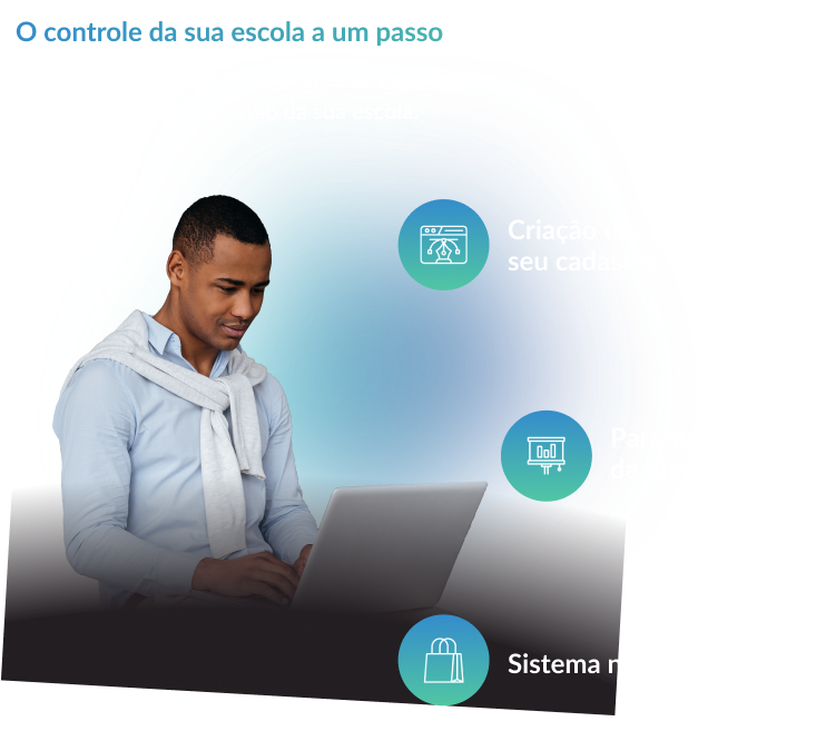 Imagem de login